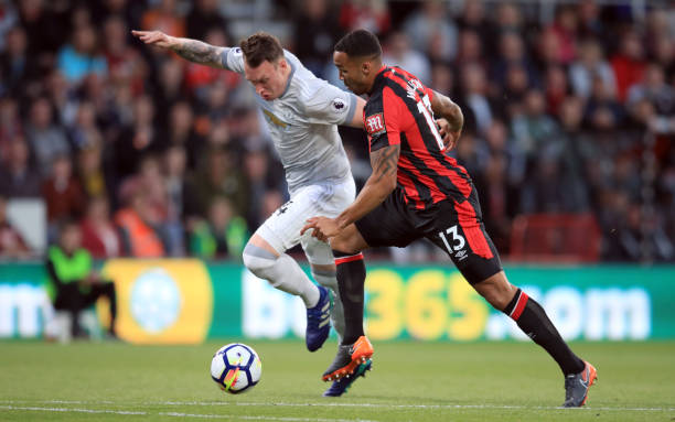 究竟是什么 究竟是什么